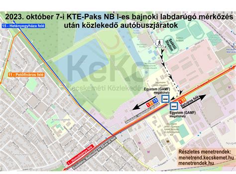 kecskeméti buszmenetrend|Kecskeméti Menetrend